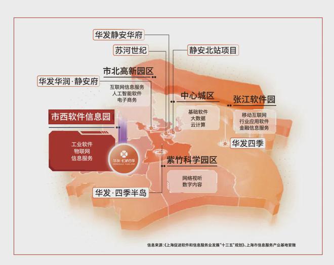 2024网站-华发虹桥四季楼盘详情-房天下尊龙凯时最新平台登陆上海青浦华发虹桥四季(图7)