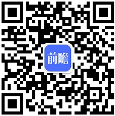 趋势分析 旅游消费升级促进中高端连锁酒店发展尊龙凯时2021年中国酒店行业市场现状及发展(图5)